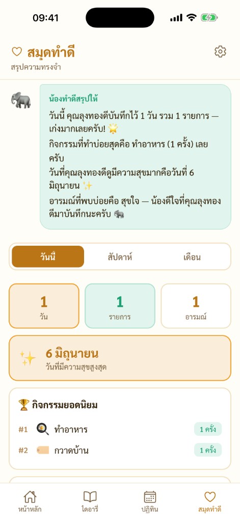 สมุดทำดี
